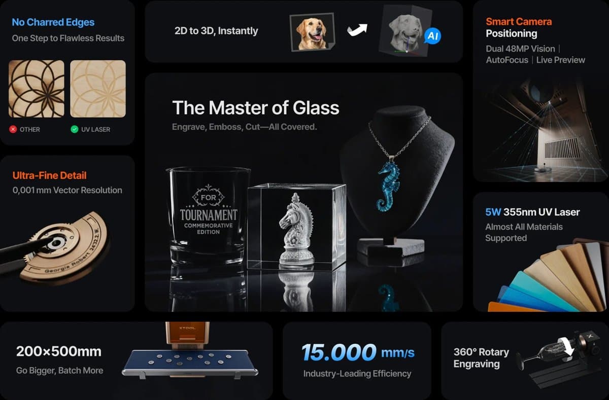 xTool F2 Ultra UV Laser Engraver